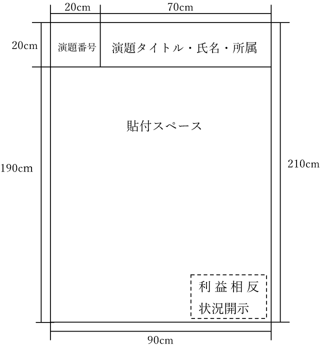 ポスター見本