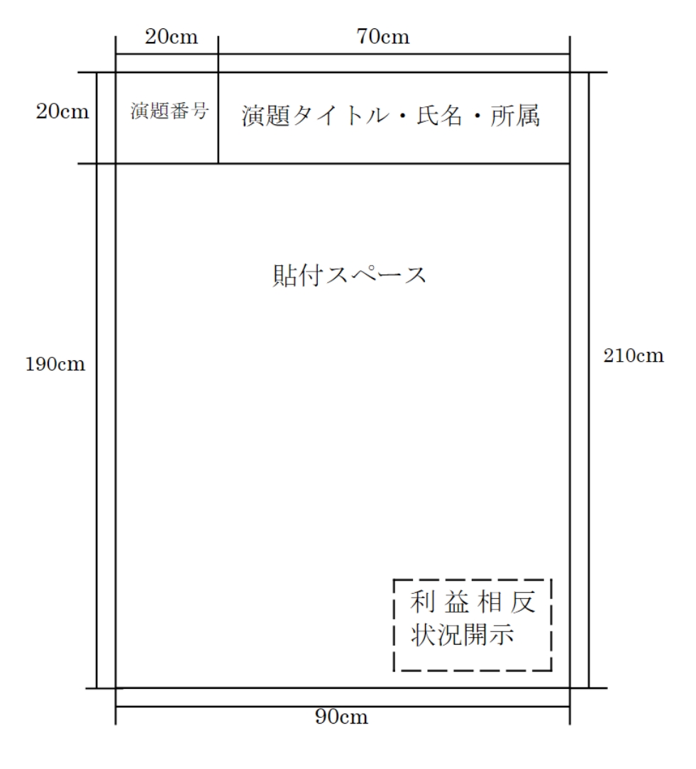 ポスター