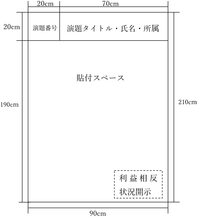 ポスターパネルサンプル